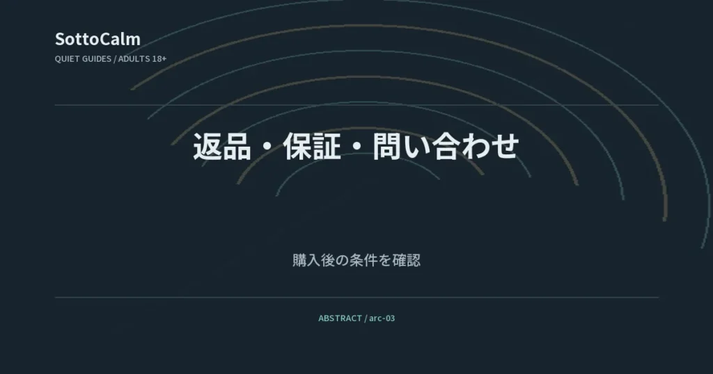 返品・保証・問い合わせ：購入後の条件の見方