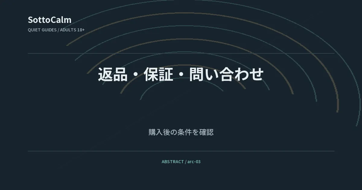 返品・保証・問い合わせ:購入後の条件の見方